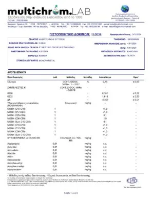 Pamako BIO Monocultivar 250ml Ulei de masline extravirgin Terapeutic