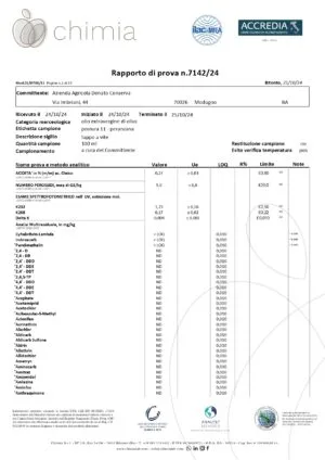 Peranzana Mimi 500ml Ulei de masline extravirgin